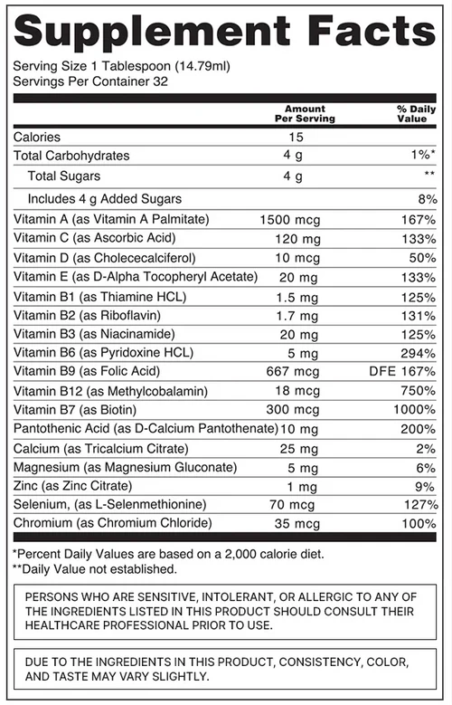 NutraBurst®
